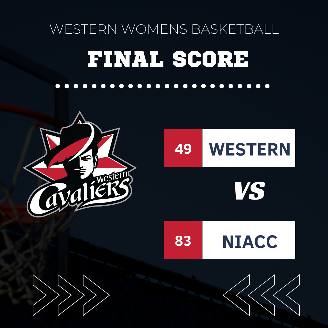 WBB Falls to NIACC